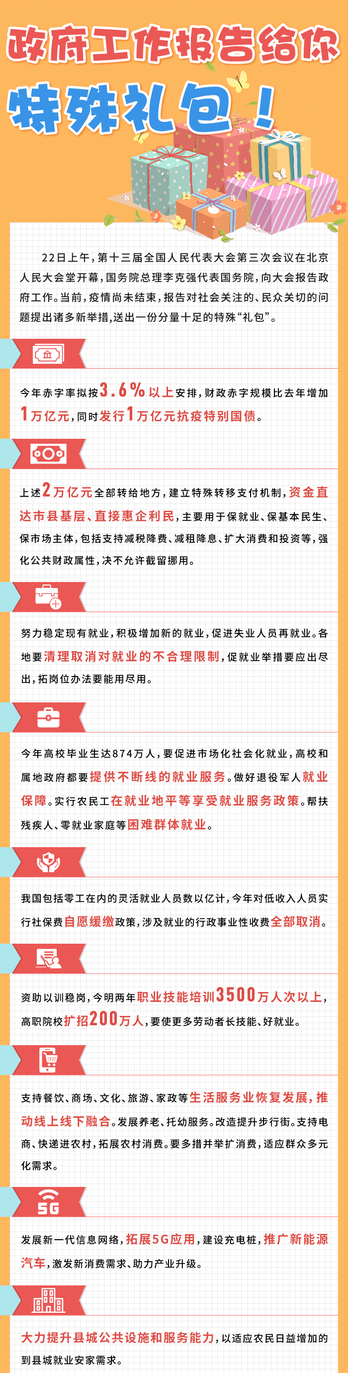 政府工作报告给你特殊礼包！.png