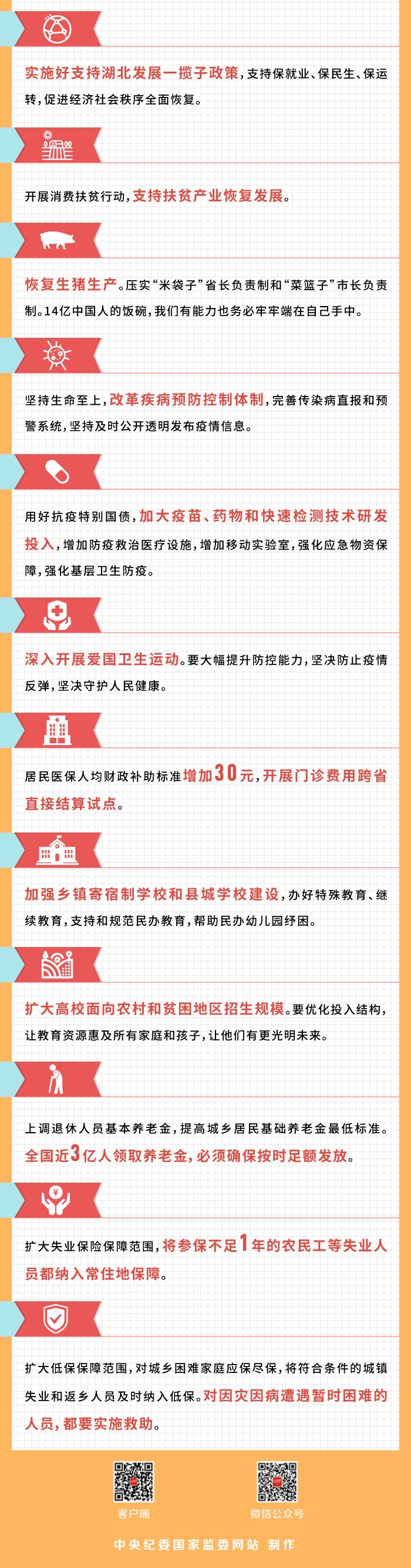 政府工作报告给你特殊礼包！2.png